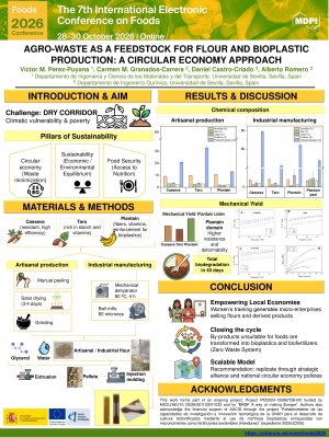 Foods poster_AgrowasteFeedstock_VMPP.pdf